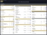 Bitcoin Mining Farm – 10 Year Financial Model