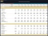 Bitcoin Mining Farm – 10 Year Financial Model