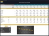 Bitcoin Mining Farm – 10 Year Financial Model