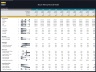 Bitcoin Mining Farm – 10 Year Financial Model
