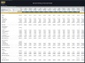Bitcoin Mining Farm – 10 Year Financial Model