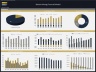 Bitcoin Mining Farm – 10 Year Financial Model