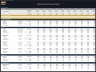 Bitcoin Mining Farm – 10 Year Financial Model
