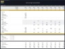 Fish Farm – 10 Year Financial Model