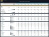 Fish Farm – 10 Year Financial Model