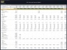 Fish Farm – 10 Year Financial Model