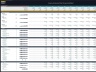 Green Ammonia Plant – Project Finance Model