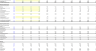 Consulting Agency 3 Statement Financial Model Template