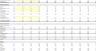 SaaS Company 3 Statement Financial Model