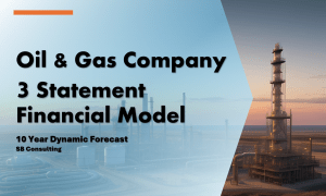 Oil & Gas Company 3 Statement Financial Model