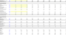 Oil & Gas Company 3 Statement Financial Model