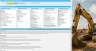 Equipment Leasing Company 3 Statement Financial Model