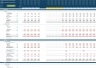 Software Development Business 5-Year 3 Statement Financial Projection Model