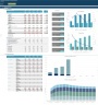 Software Development Business 5-Year 3 Statement Financial Projection Model