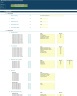 Software Development Business 5-Year 3 Statement Financial Projection Model