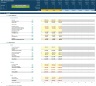 Generic Company Valuation Financial Model