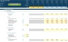 Generic Company Valuation Financial Model
