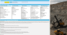 Metal Mining Company 3 Statement Financial Model