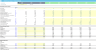 Metal Mining Company 3 Statement Financial Model