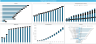 Metal Mining Company 3 Statement Financial Model