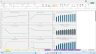 Multi-family Acquisitions Model - Includes Forward Assumptions, Waterfall, T12, and More