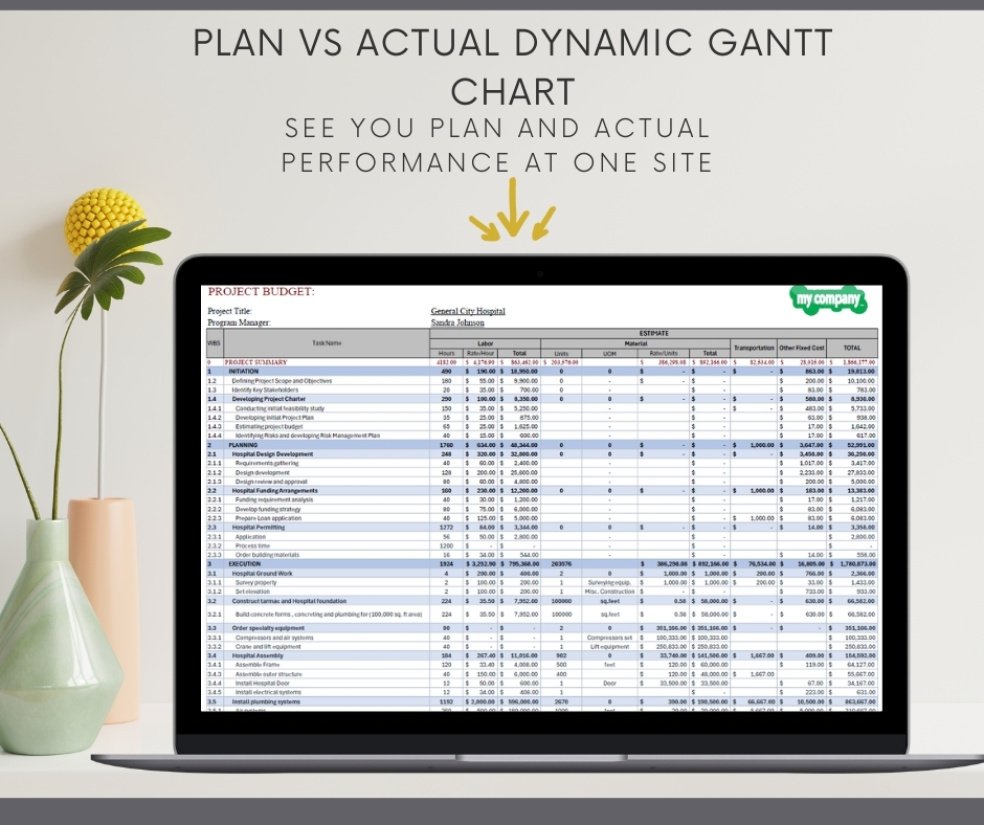 Project Budget Template: Labor, Materials, and Fixed Costs Breakdown ...