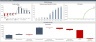 Private Equity Fund Cashflows Model