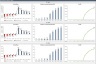 Private Equity Fund Cashflows Model