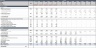 Private Equity Fund Cashflows Model