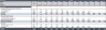 Private Equity Fund Cashflows Model