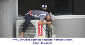HVAC Services Monthly 5-Year Financial Forecast Model