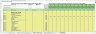 Professional Services Costing Pricing Model (PSCPM)