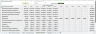 Professional Services Costing Pricing Model (PSCPM)