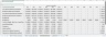 Professional Services Costing Pricing Model (PSCPM)