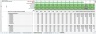 Professional Services Costing Pricing Model (PSCPM)