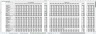 Professional Services Costing Pricing Model (PSCPM)