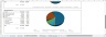 Professional Services Costing Pricing Model (PSCPM)