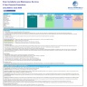 Solar Installation and Maintenance Services Monthly 5-Year Financial Forecast Model