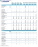 Solar Installation and Maintenance Services Monthly 5-Year Financial Forecast Model