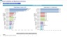 Solar Installation and Maintenance Services Monthly 5-Year Financial Forecast Model