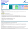 Mobile Pet Grooming Services Monthly 5-Year 3-Statement Financial Forecast Model