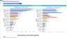 Mobile Pet Grooming Services Monthly 5-Year 3-Statement Financial Forecast Model