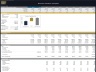 DCF & Sensitivity - Business Valuation Model