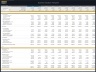 DCF & Sensitivity - Business Valuation Model