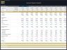 DCF & Sensitivity - Business Valuation Model