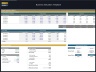 DCF & Sensitivity - Business Valuation Model