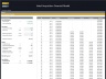 Hotel Acquisition Financial Model
