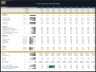 Hotel Acquisition Financial Model