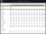 Hotel Acquisition Financial Model
