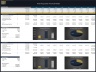 Hotel Acquisition Financial Model